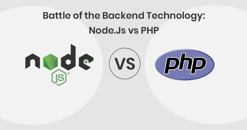 8 Best Backend Frameworks for Web App Development in 2024