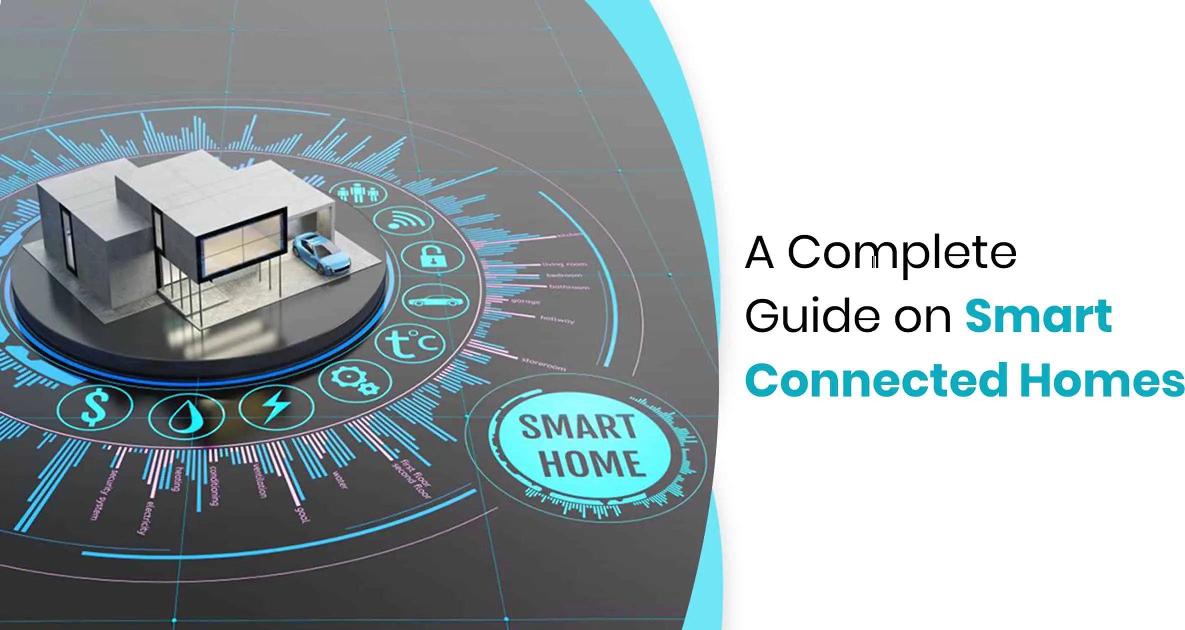 best smart home devices