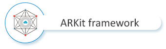 arkit framwork