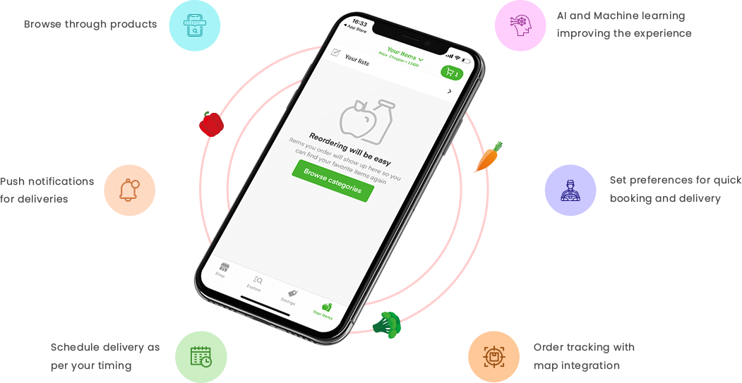 Features of The Instacart App