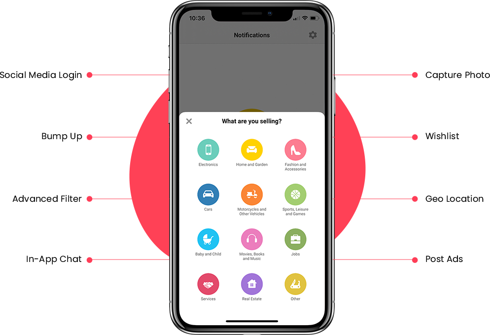 Features of Letgo Application