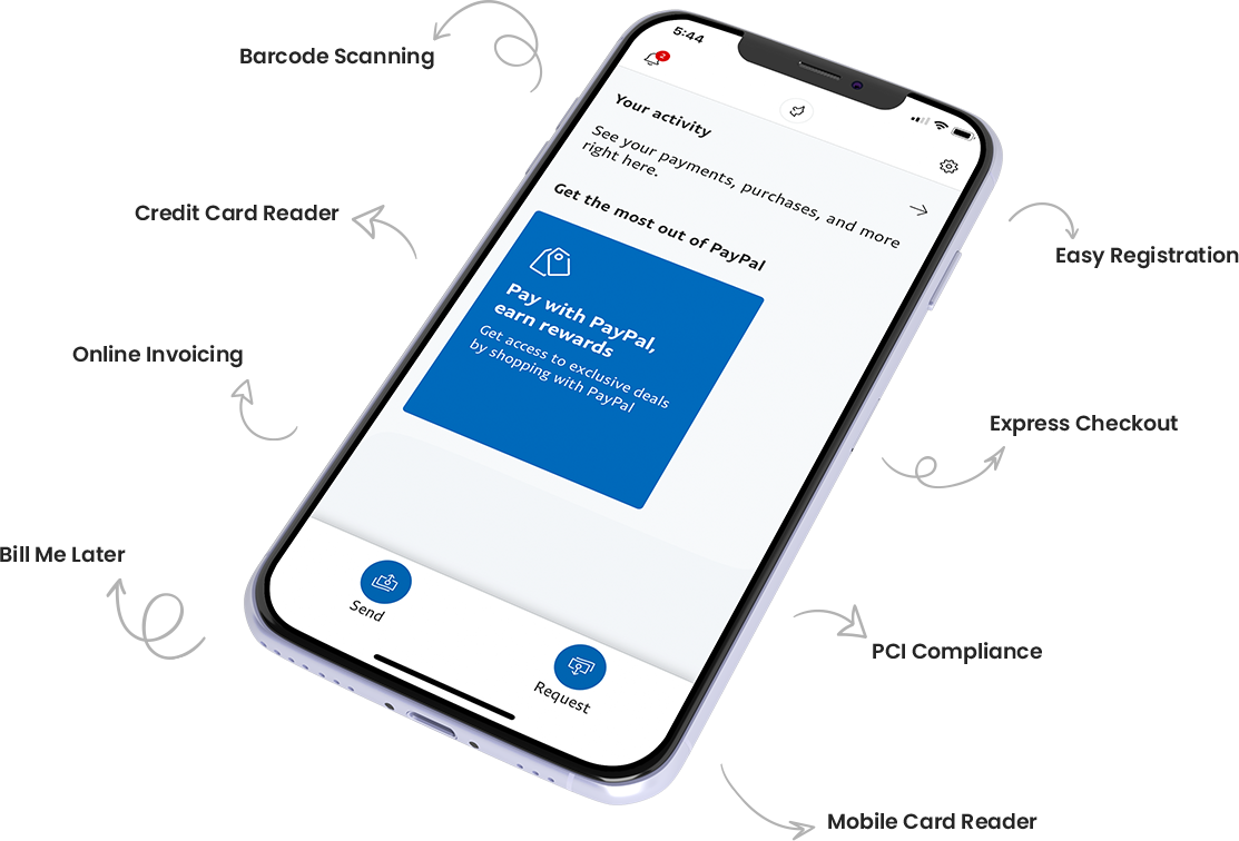 best features of the PayPal App