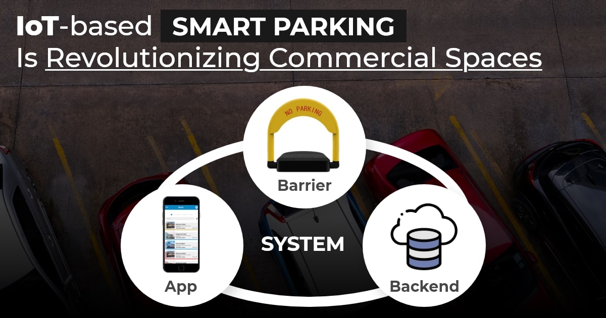 Smart Parking System Solutions