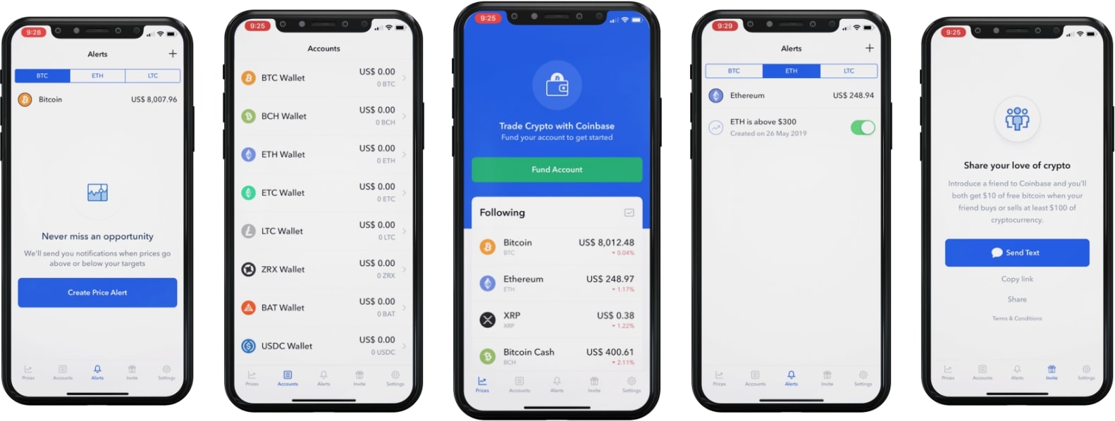 Develop a Cryptocurrency Marketplace Like Coinbase App