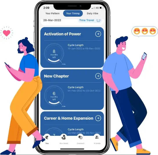 features of the pattern app