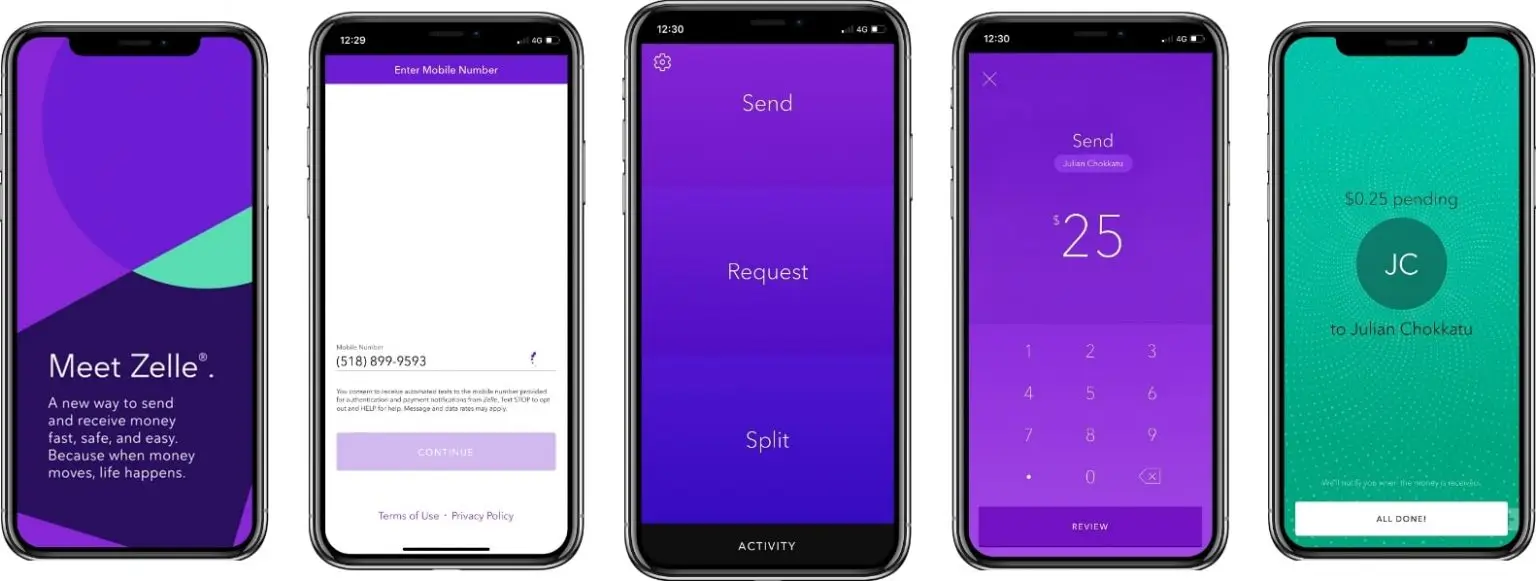 ScreenShots of the Zelle App 1536x581