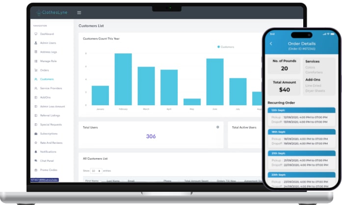 Laundry Driver App Development