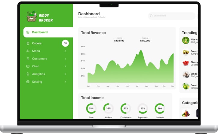 Grocery Store Owner Panel Features