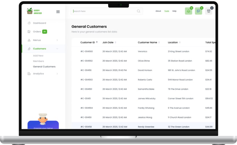 Administrators Dashboard Features