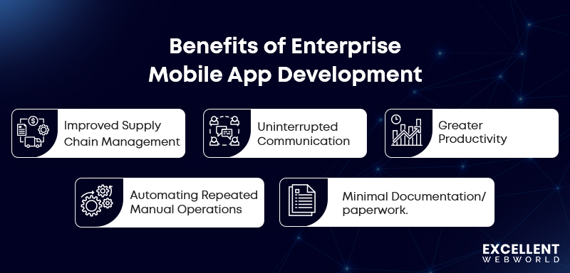 Benefits of Enterprise Mobile App Development
