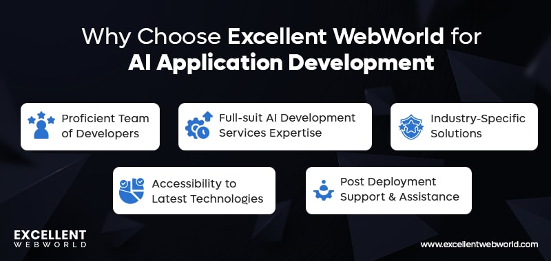 This image explains why to choose Excellent WebWorld for AI app development. It lists five benefits like proficient team and full service expertise.