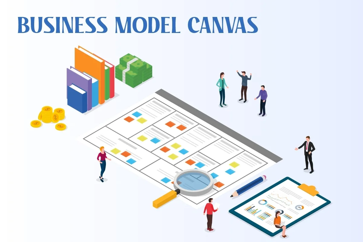 business model canvas