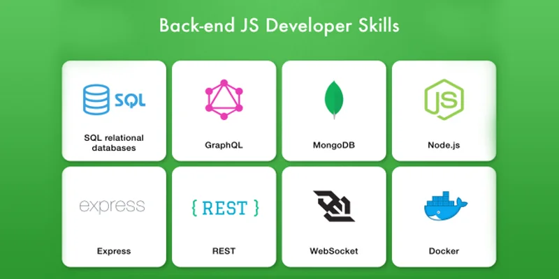 Back end JS Developer Skills