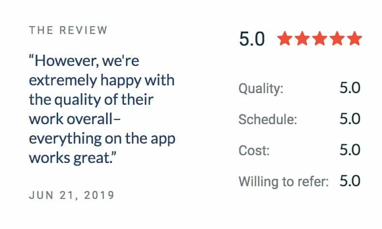 best rating review clutch