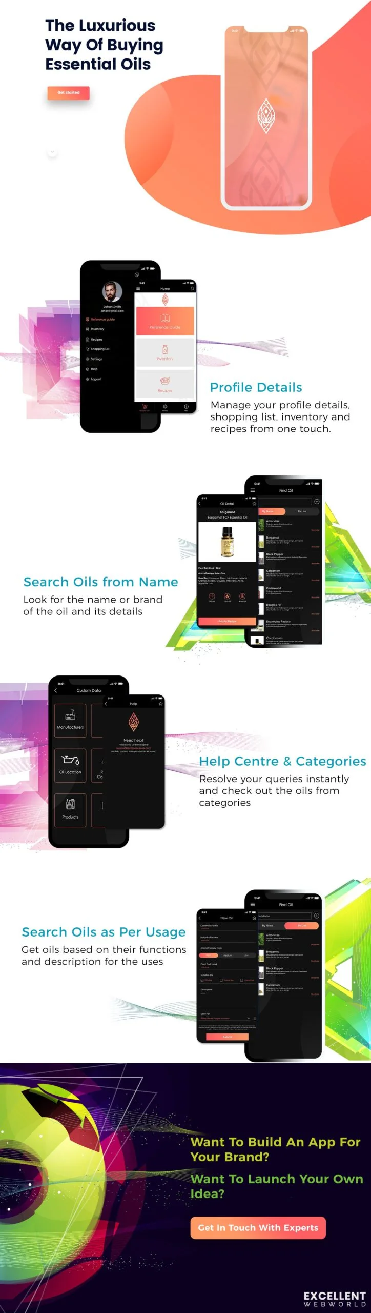 Essentials Oil App Development