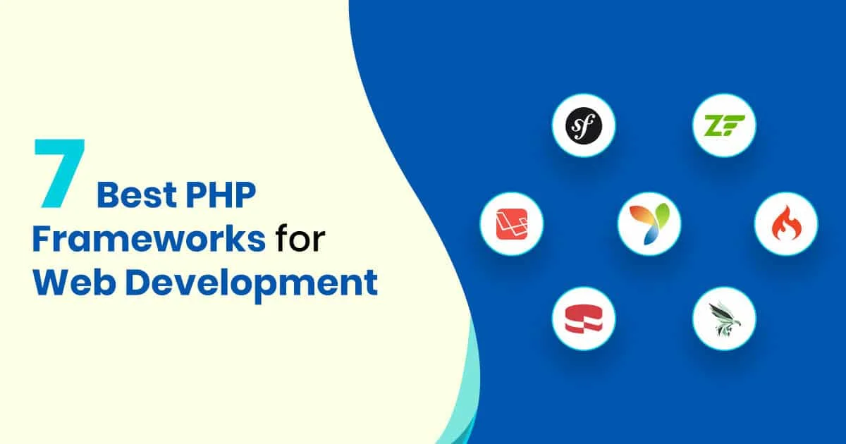 Most Popular PHP Frameworks