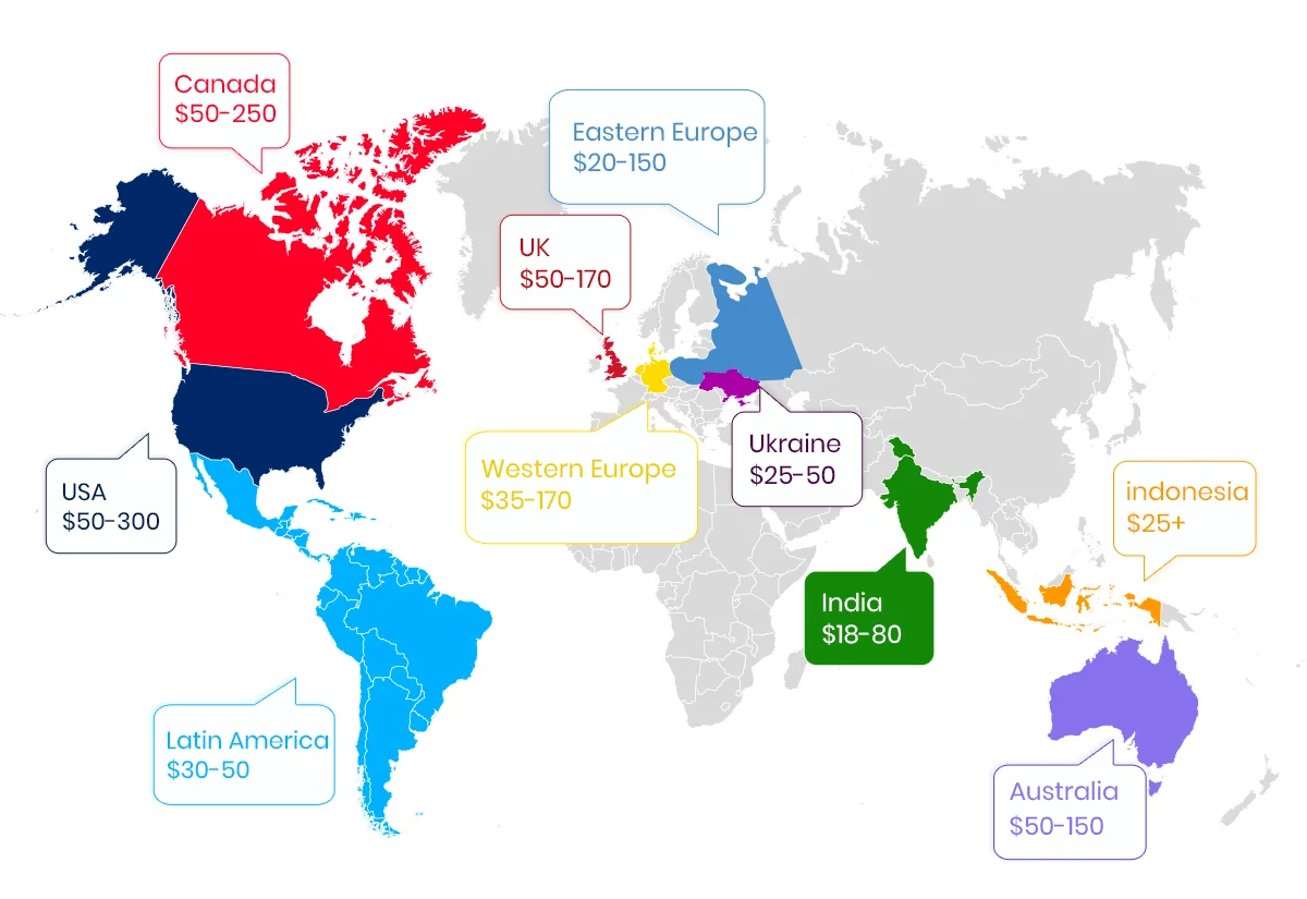 Outsource app development cost commparison worldwide