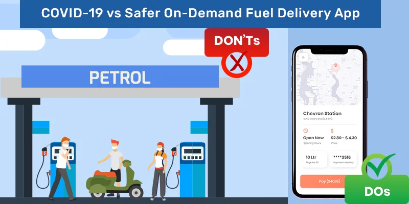 Car Tank with On Demand Fuel Delivery