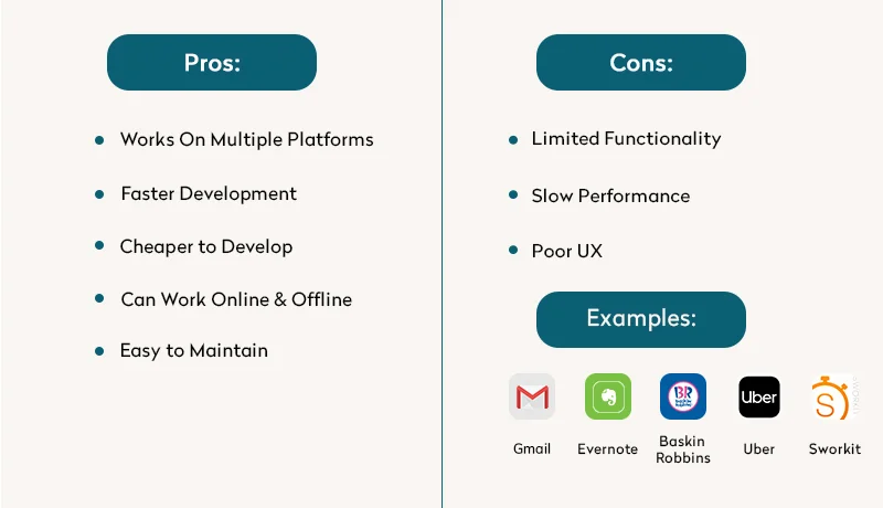 Hybrid App: Pros, Cons & Examples