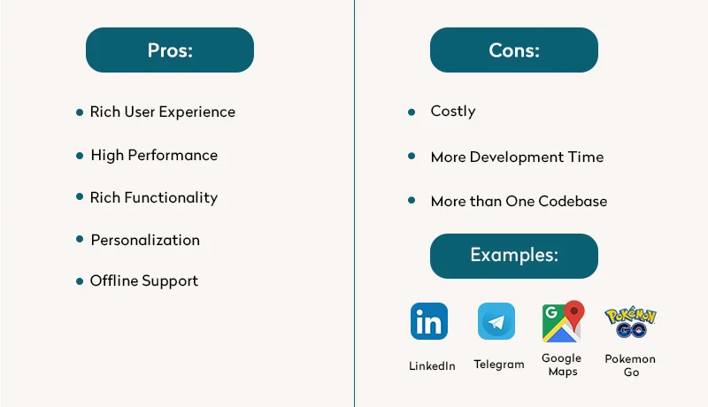 Native Apps: Pros, Cons & Examples