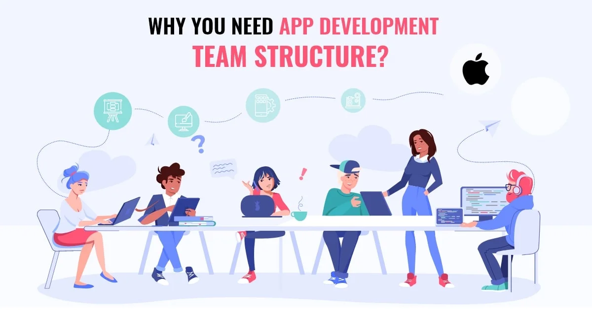 Mobile App Development Team: Roles, Structure & Hiring Tips