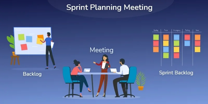 Sprint Planning Meeting