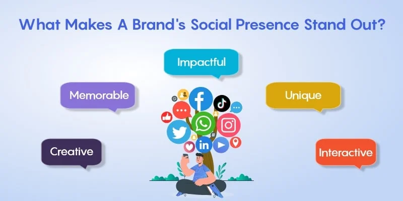 Makes a Brand Social Presence