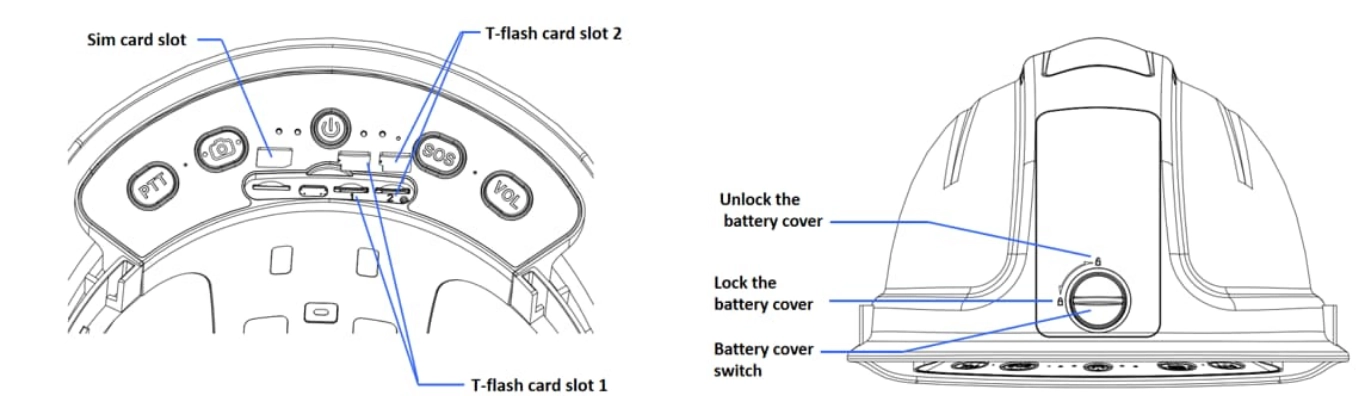 smart helmet key features img 2