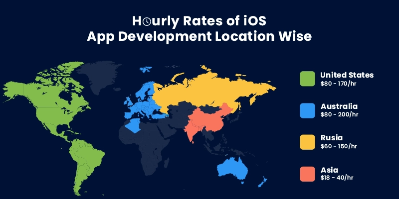 iOS app development cost based on development company location