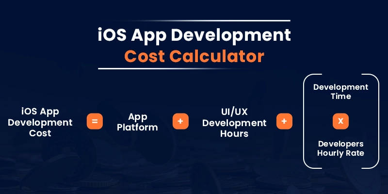iPhone app development cost calculation
