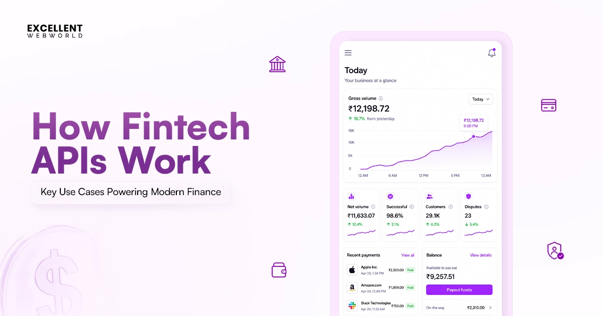 FINTECH API WORKS