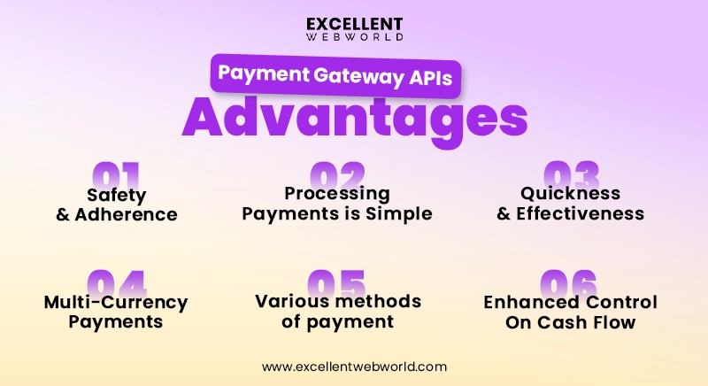 Benefits of Using Payment API