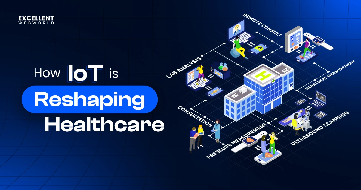 IoT in Healthcare Industry
