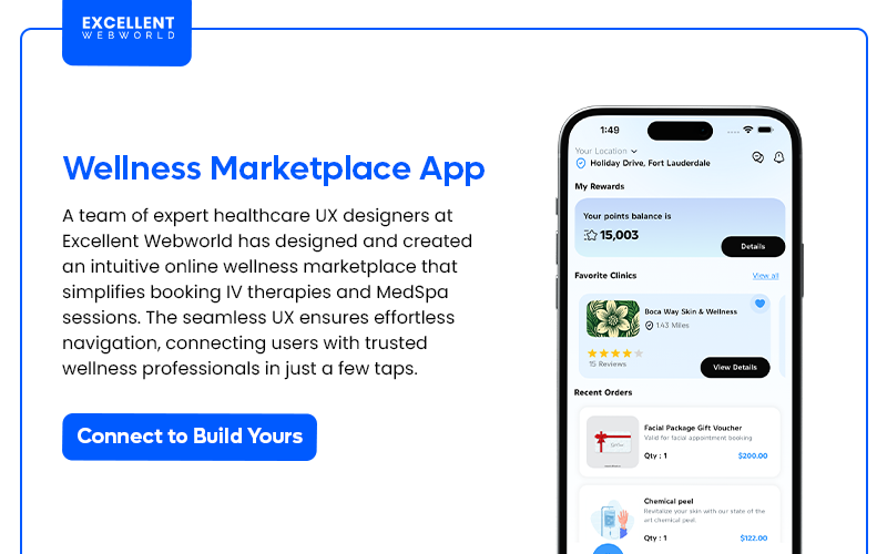 Image showcasing a smartphone displaying the user interface of a Wellness Marketplace App for booking wellness services.