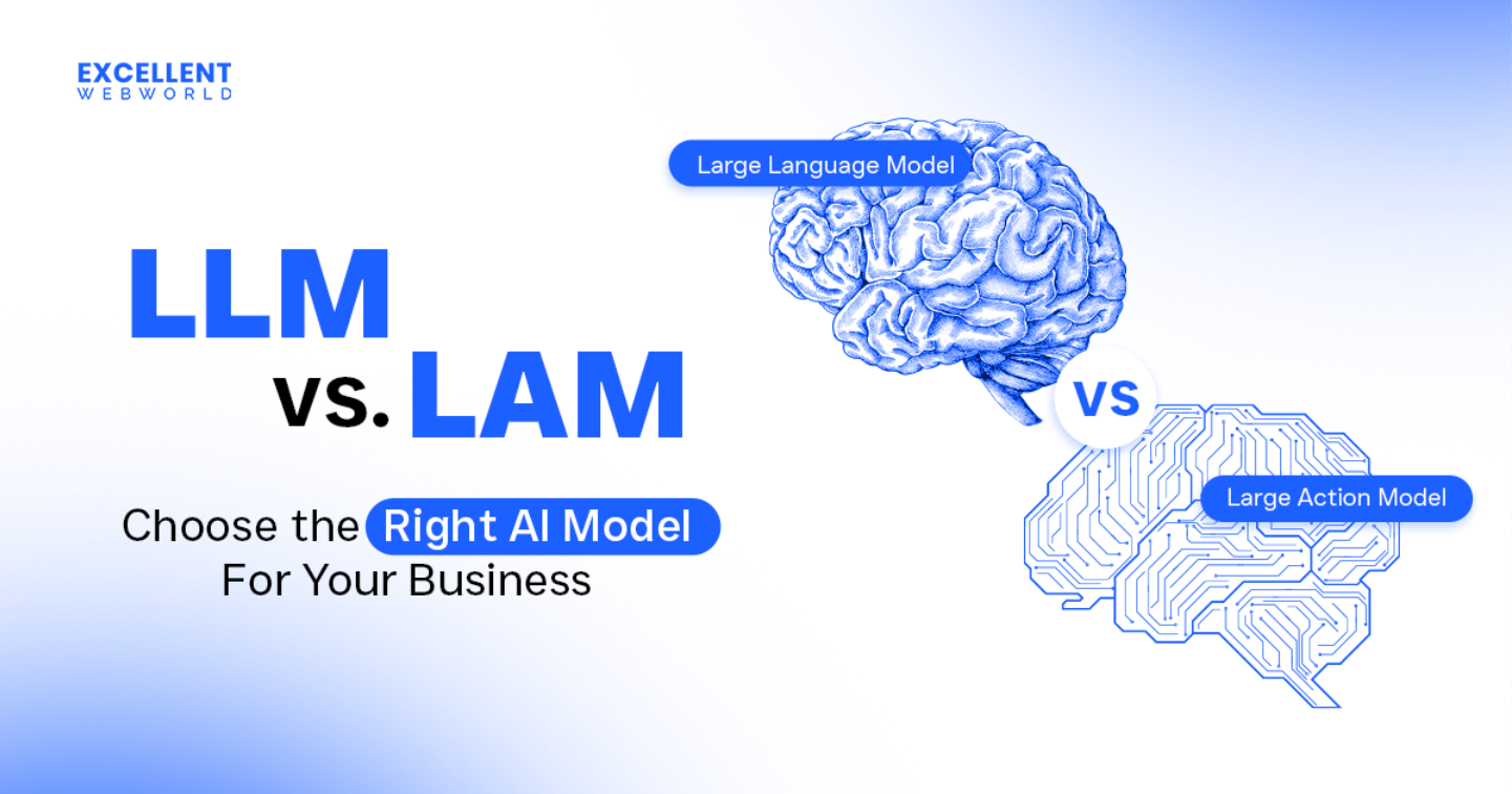 llm vs lam Image comparing Large Language Models and Large Action Models for enterprise AI model selection.