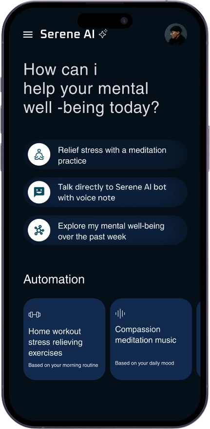 Our AI development services process