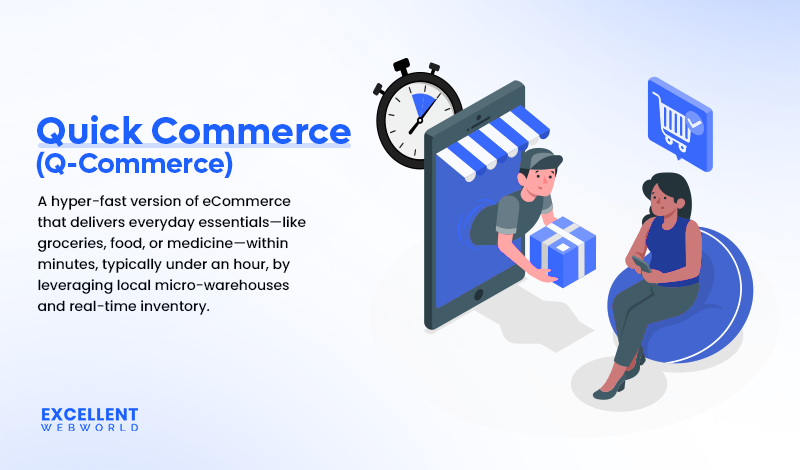 Quick Commerce (Q-Commerce) definition with delivery person from phone to customer, stopwatch, and shopping cart.