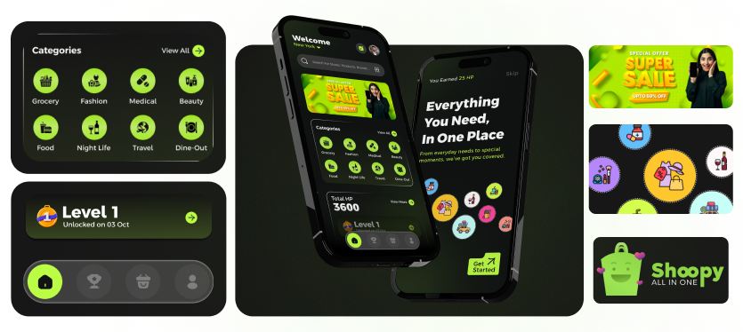 eCommerce MVP App Development