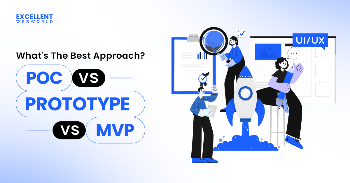 poc vs prototype vs mvp