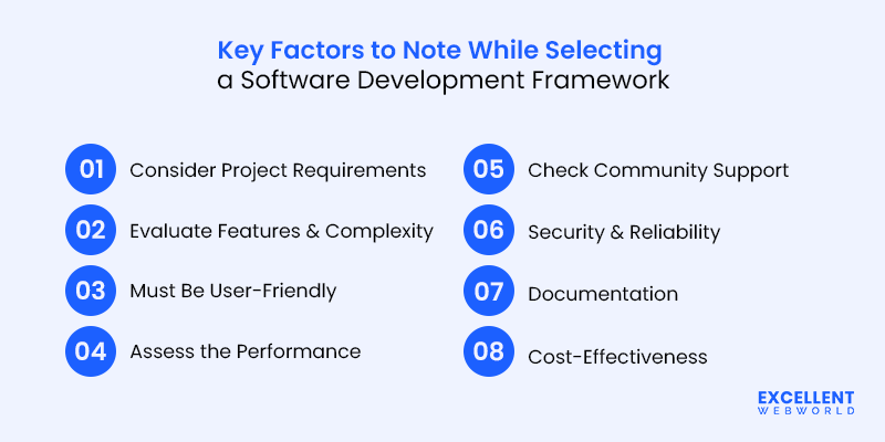 how to choose a suitable software development framework