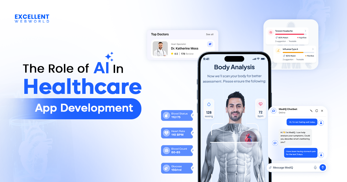 role of ai in healthcare app development