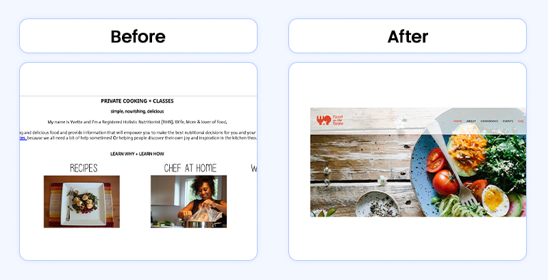 A before-and-after view of the Food on the Table website, illustrating its development as an MVP example in the food and recipe space.