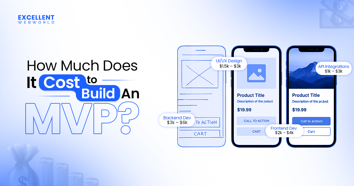 how much does it cost to build an MVP for a startup