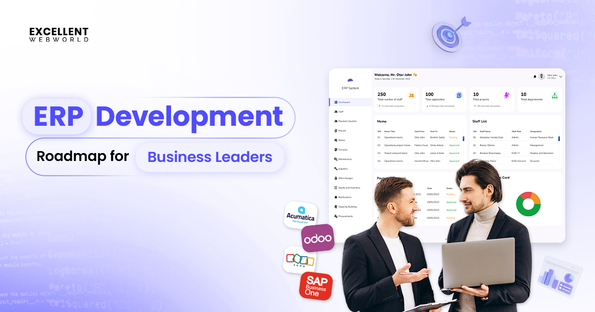 A hero image for a blog post titled "ERP Software Development Roadmap for Business Leaders" that outlines the steps for a successful ERP implementation.