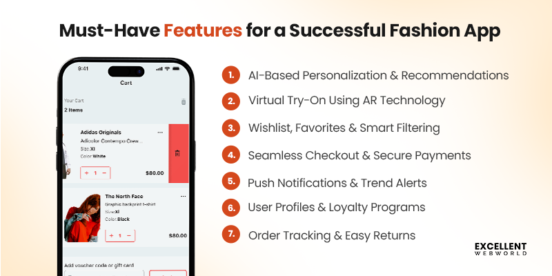 Trending Features Make a Fashion App Successful