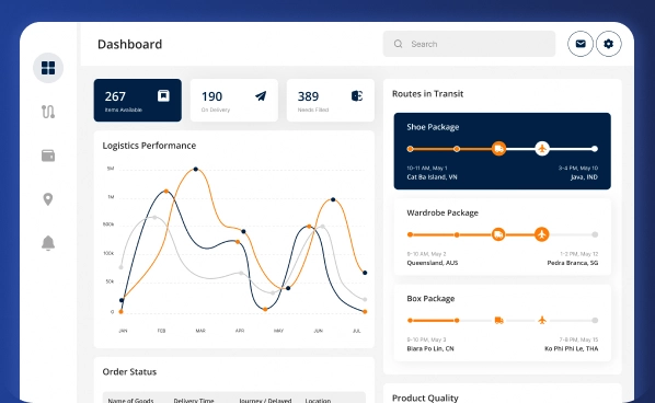 CRM Software Development