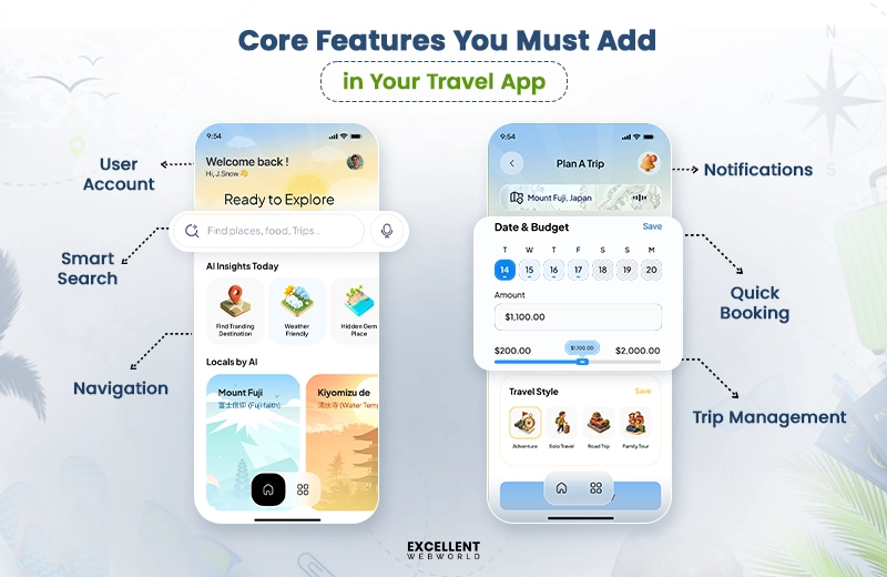 Features for Travel app development