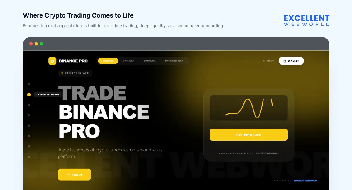 Crypto exchange platform interface featuring real-time trading charts and secure user onboarding for crypto traders.