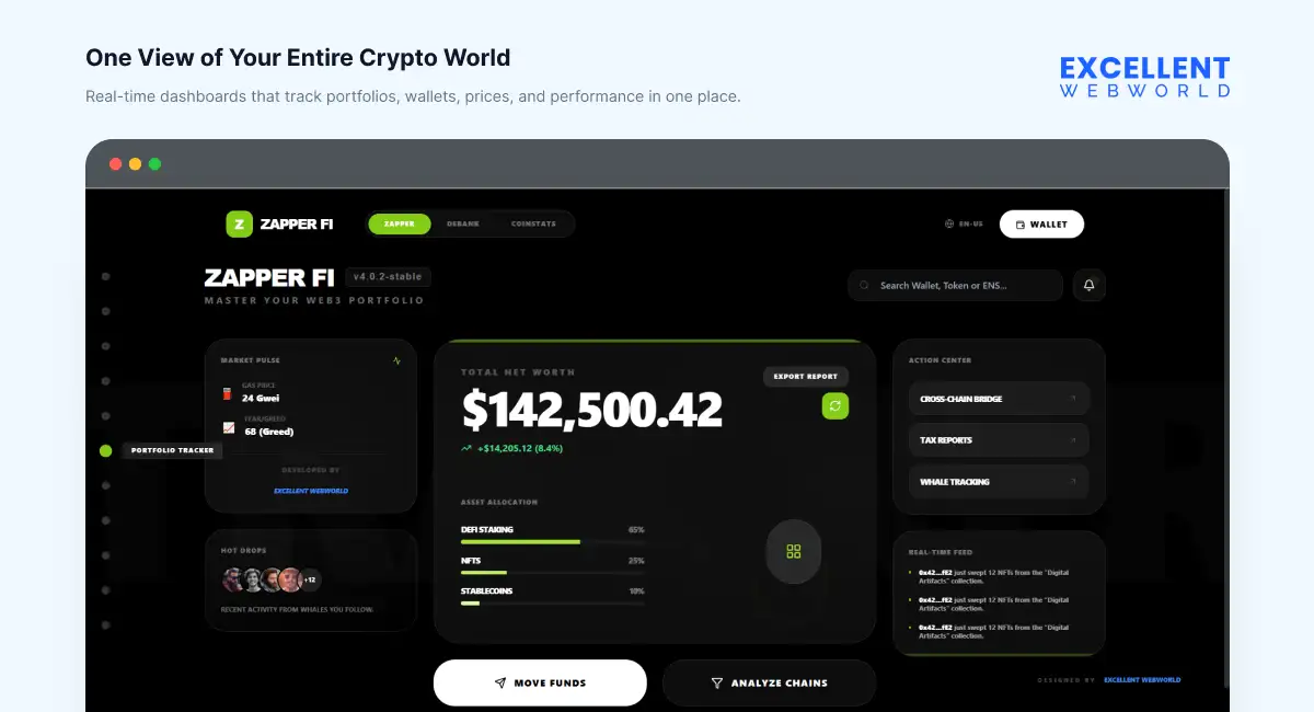 crypto portfolio tracker website interface showing total net worth, asset allocation, and real-time market data for Web3 management.