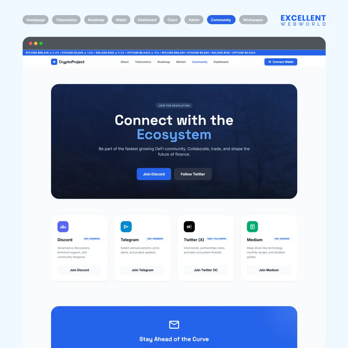 Crypto community hub screen featuring links to Discord, Telegram, Twitter, and Medium to connect with the DeFi ecosystem and followers.
